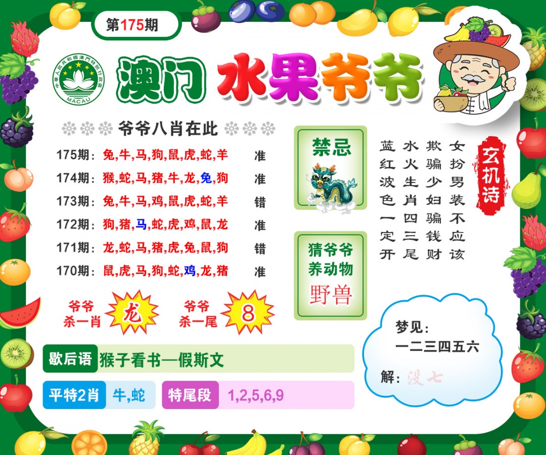 175期水果爷爷[图]