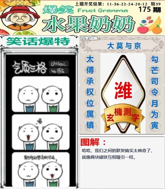 175期爆笑水果奶奶[图]