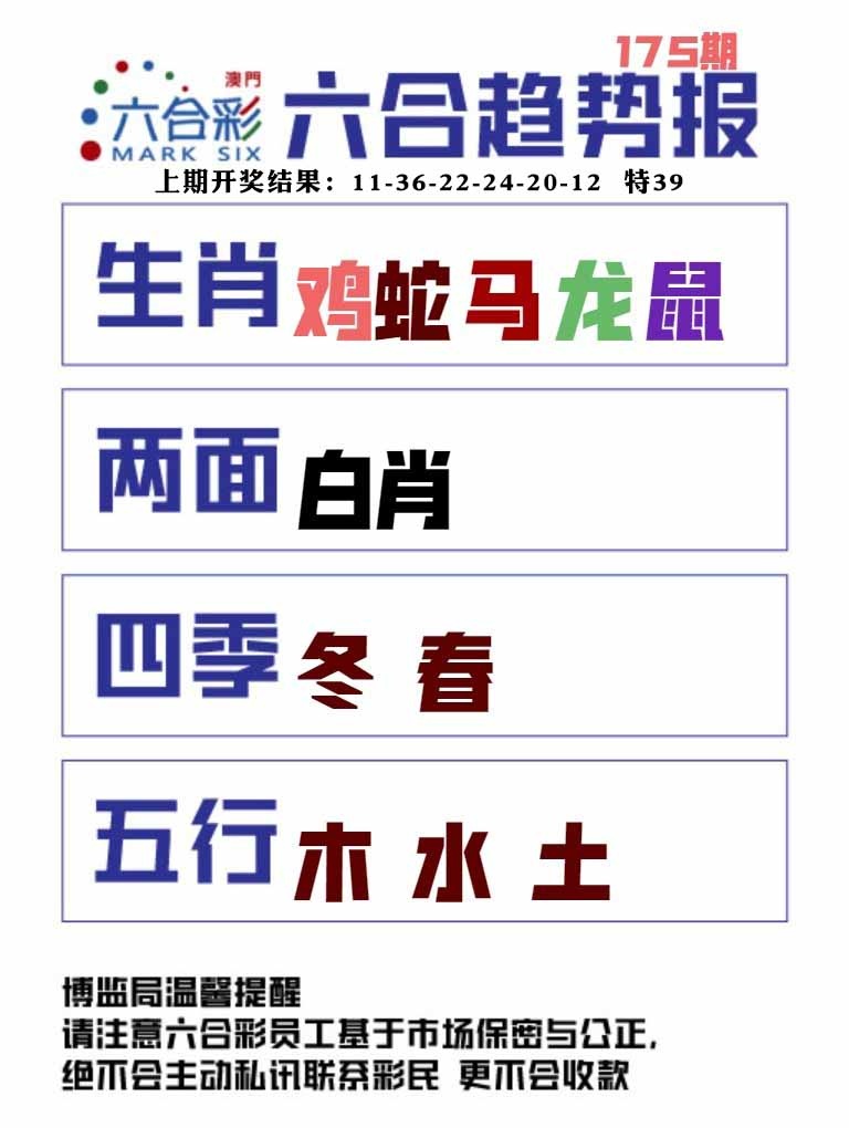 175期六合趋势图[图]