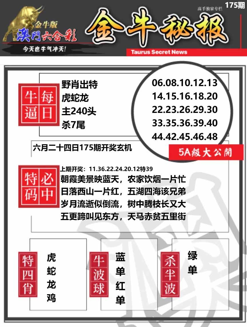 175期金牛秘报A[图]