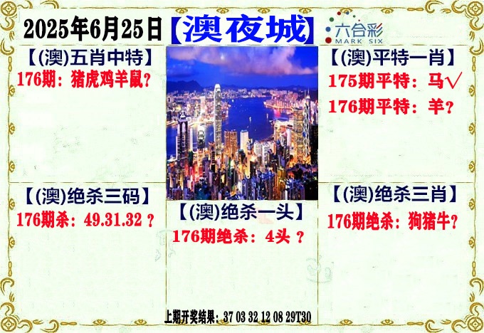 176期澳门夜城[图]