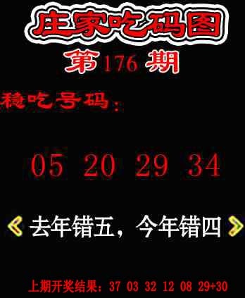 176期庄家吃码图[图]