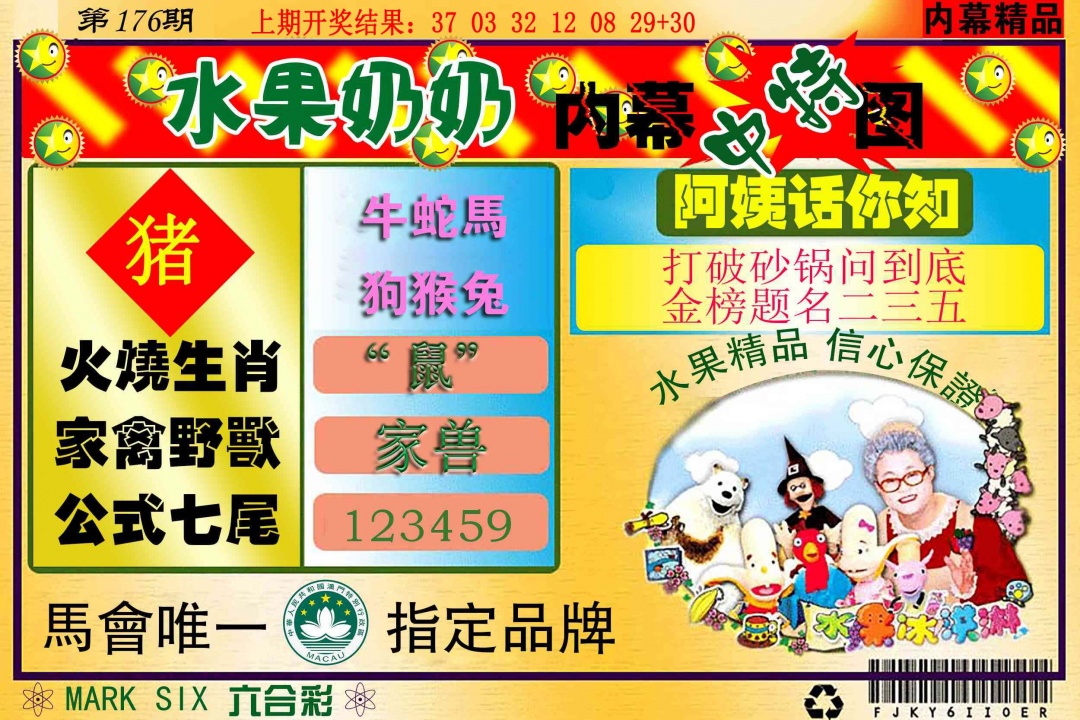 176期水果报[图]