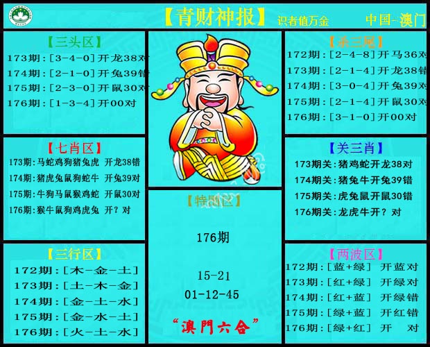 176期青财神[图]