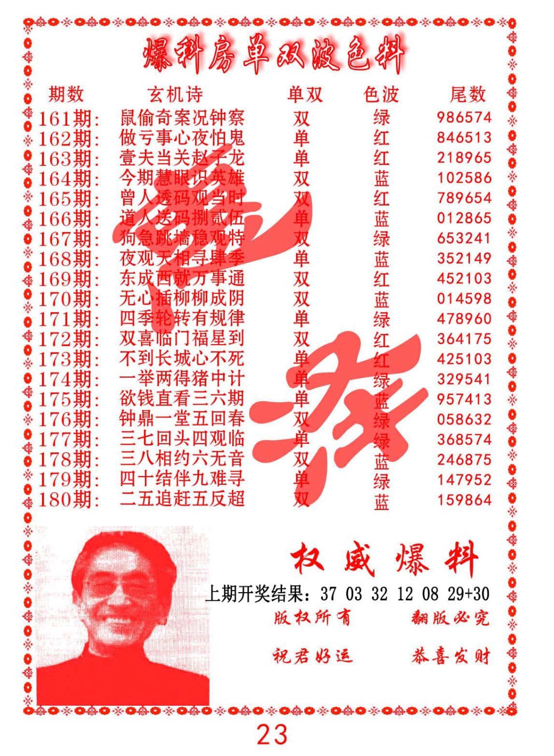 176期爆料房单双波色料[图]