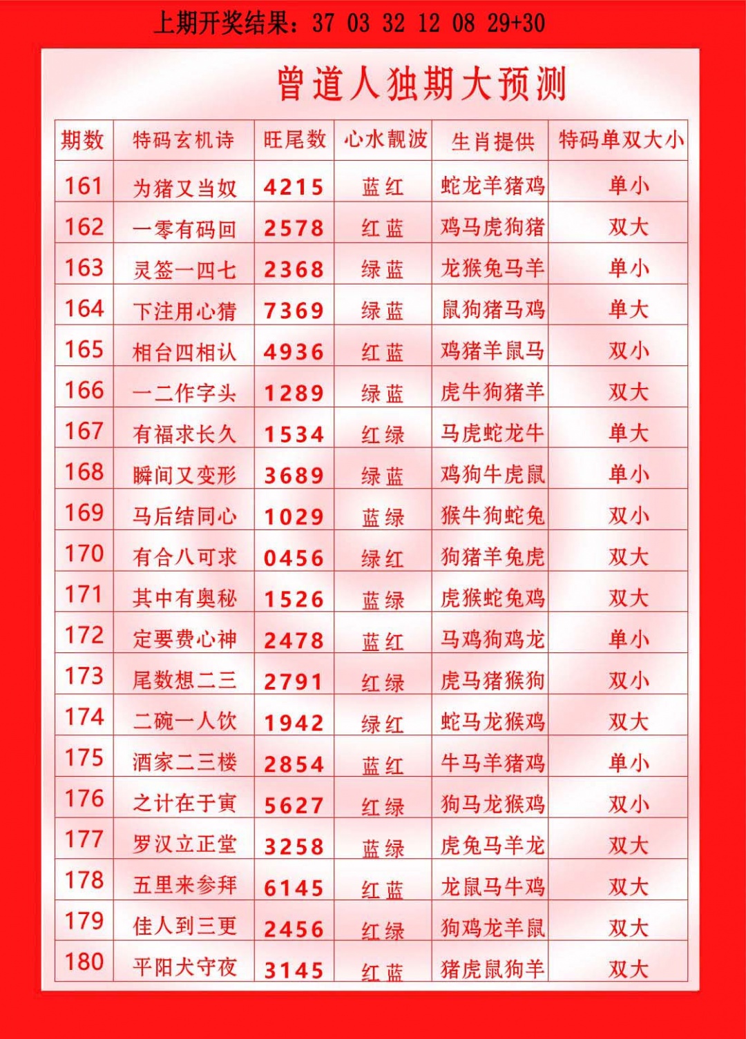 176期曾道人独期大预测[图]