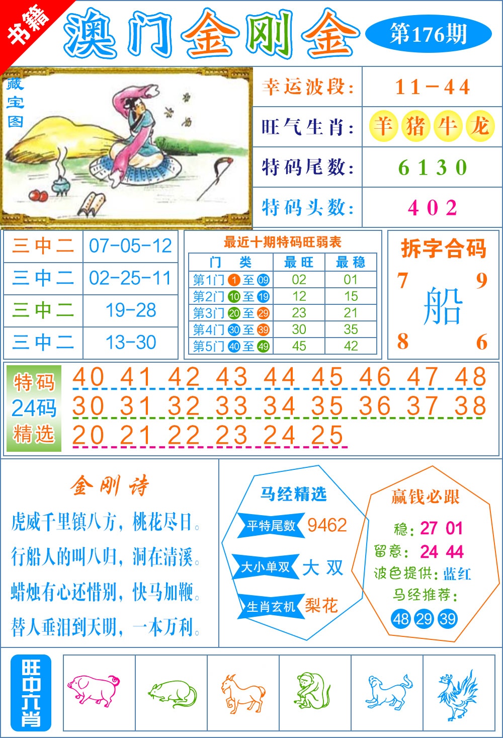 176期澳门金刚金[图]