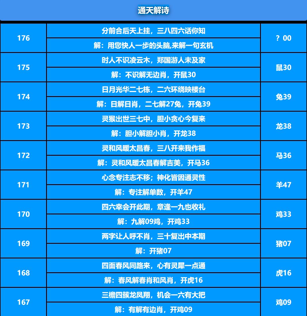 176期通天解诗[图]