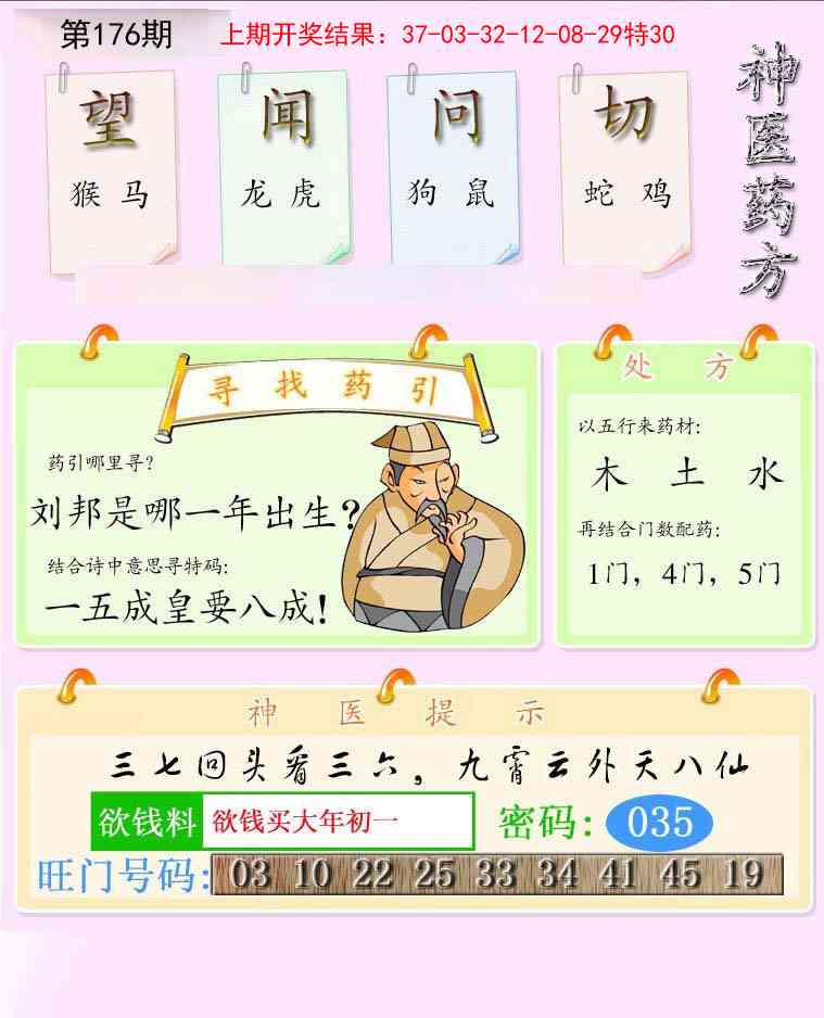 176期神医药方[图]