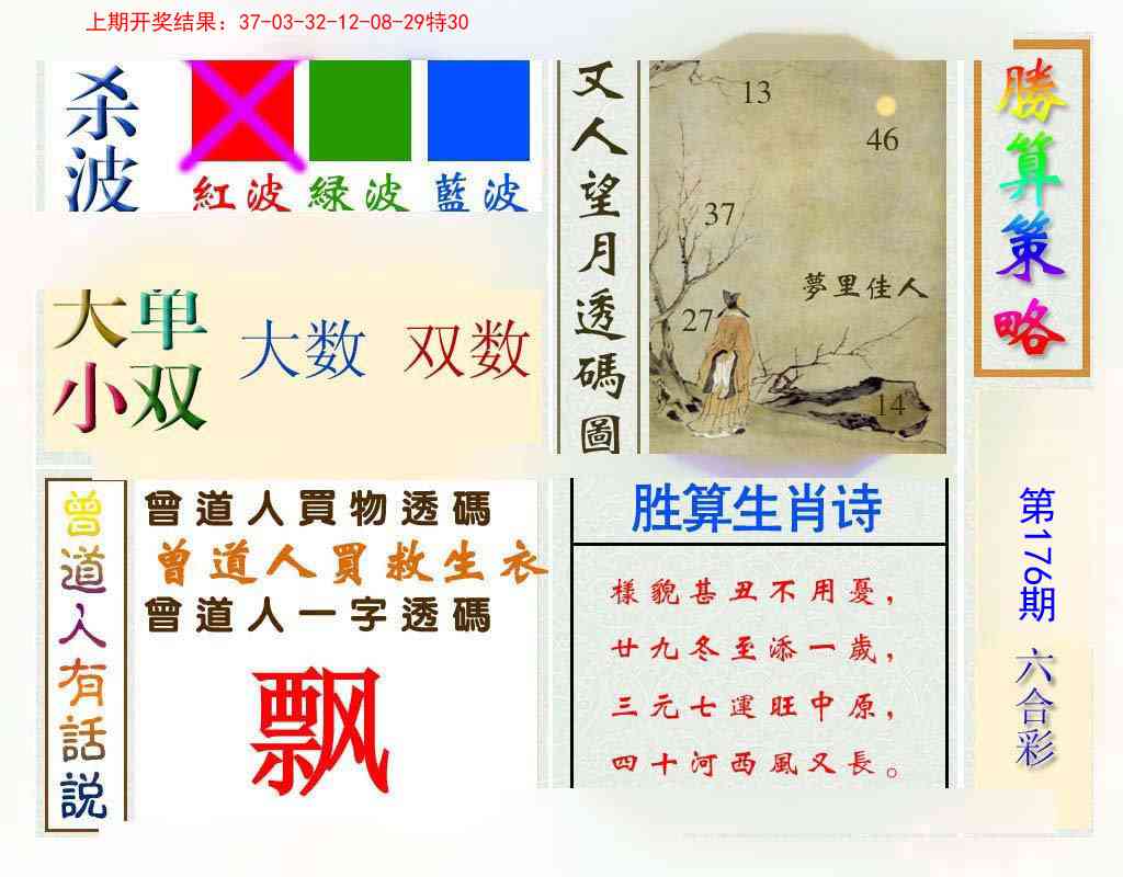 176期胜算策略[图]