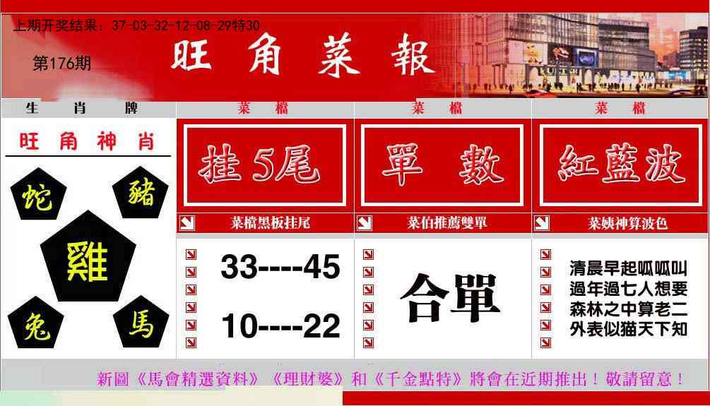 176期旺角菜报[图]