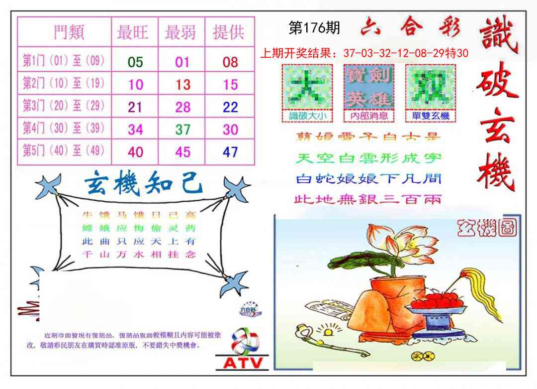 176期识破玄机[图]