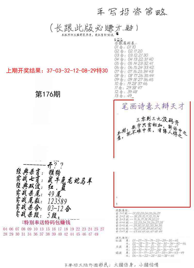 176期手写投资策略[图]