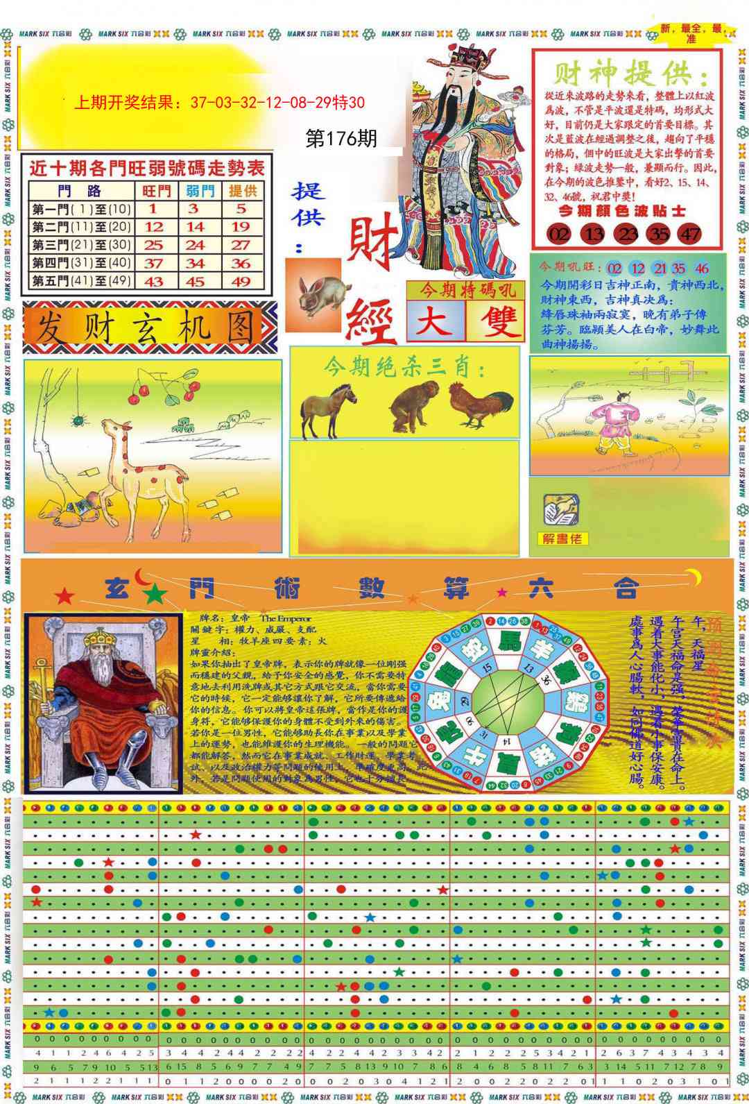 176期九龍财经A(推荐)[图]