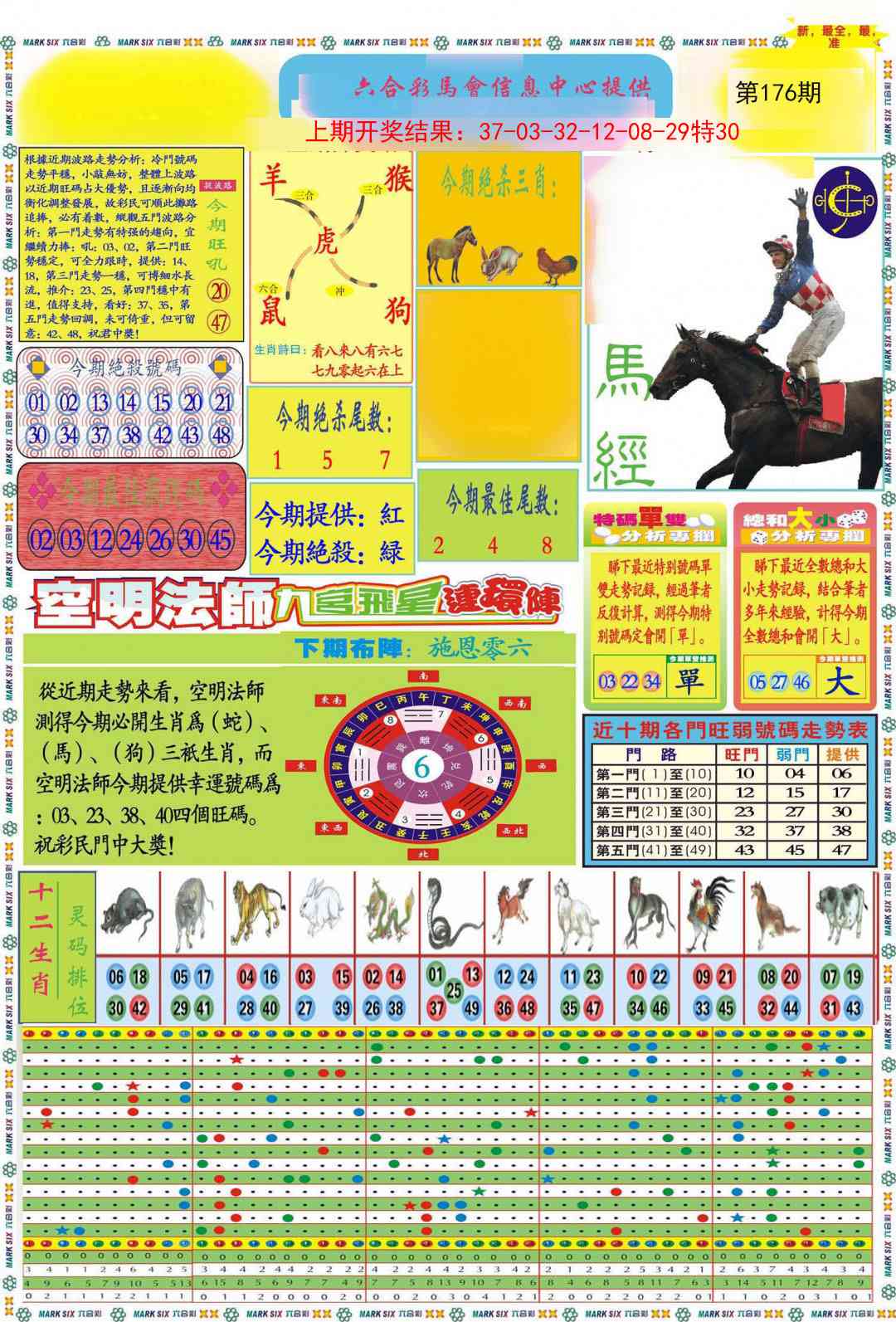 176期九龍马经A(推荐)[图]