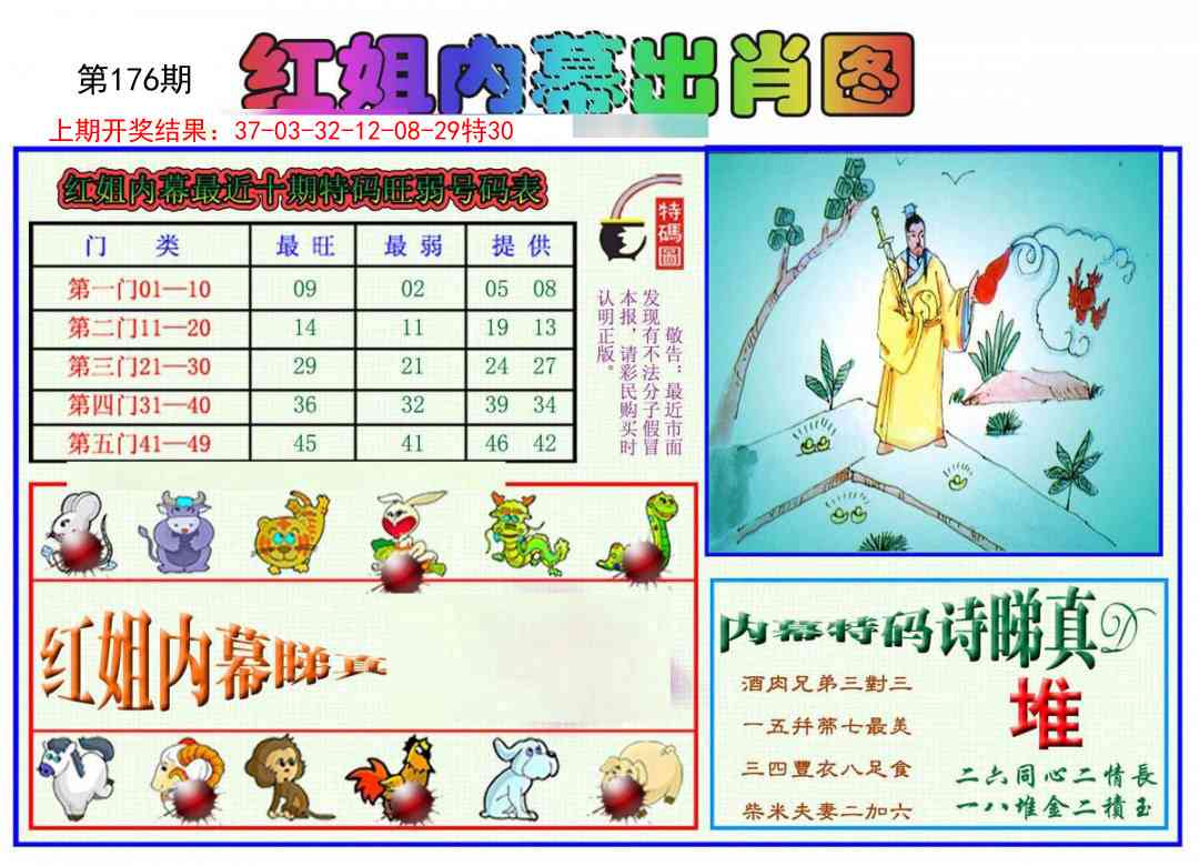 176期红姐内幕出肖[图]