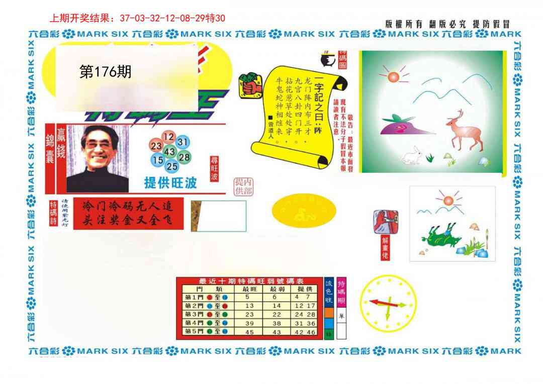 176期新特码王[图]