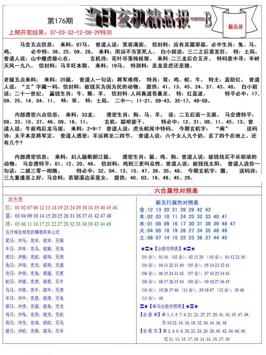 176期当日玄机精品报B[图]