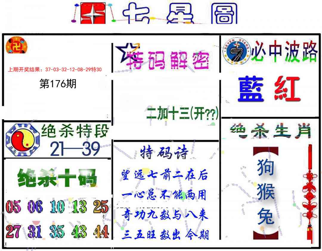 176期七星图B[图]