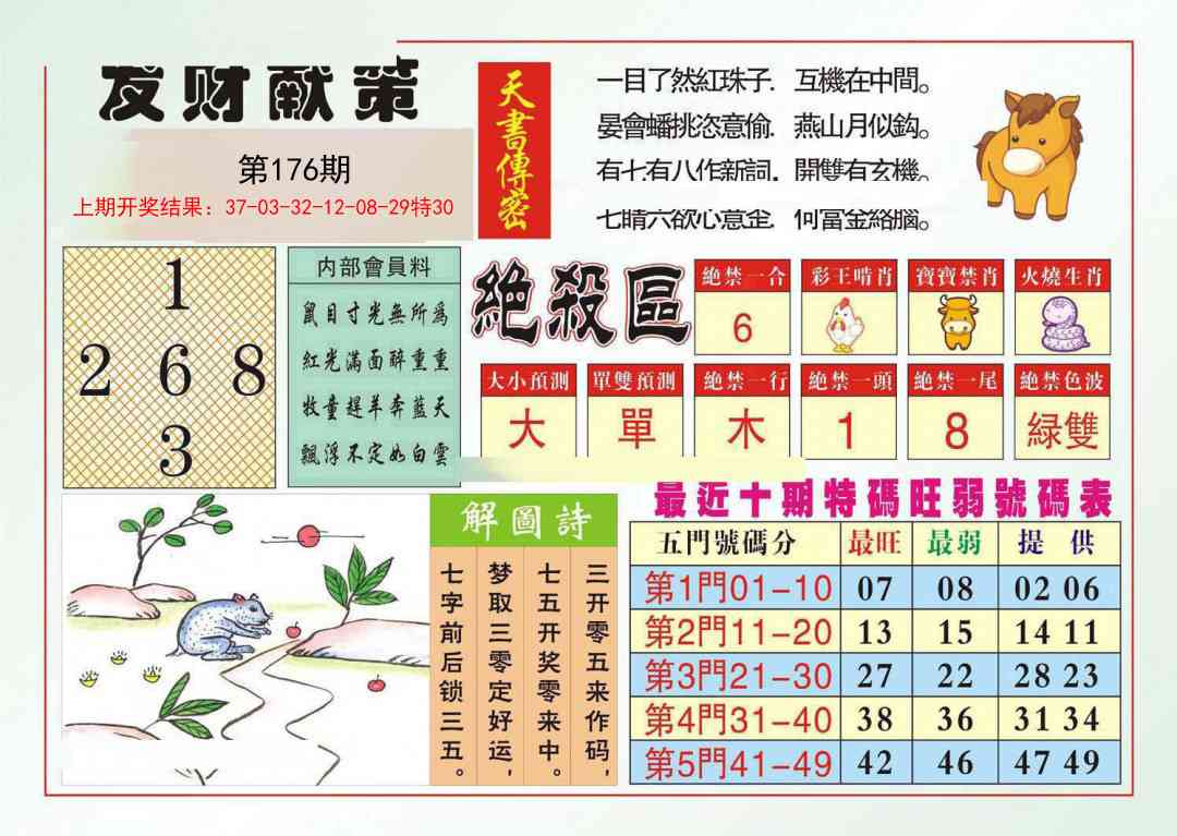 176期发财献策[图]