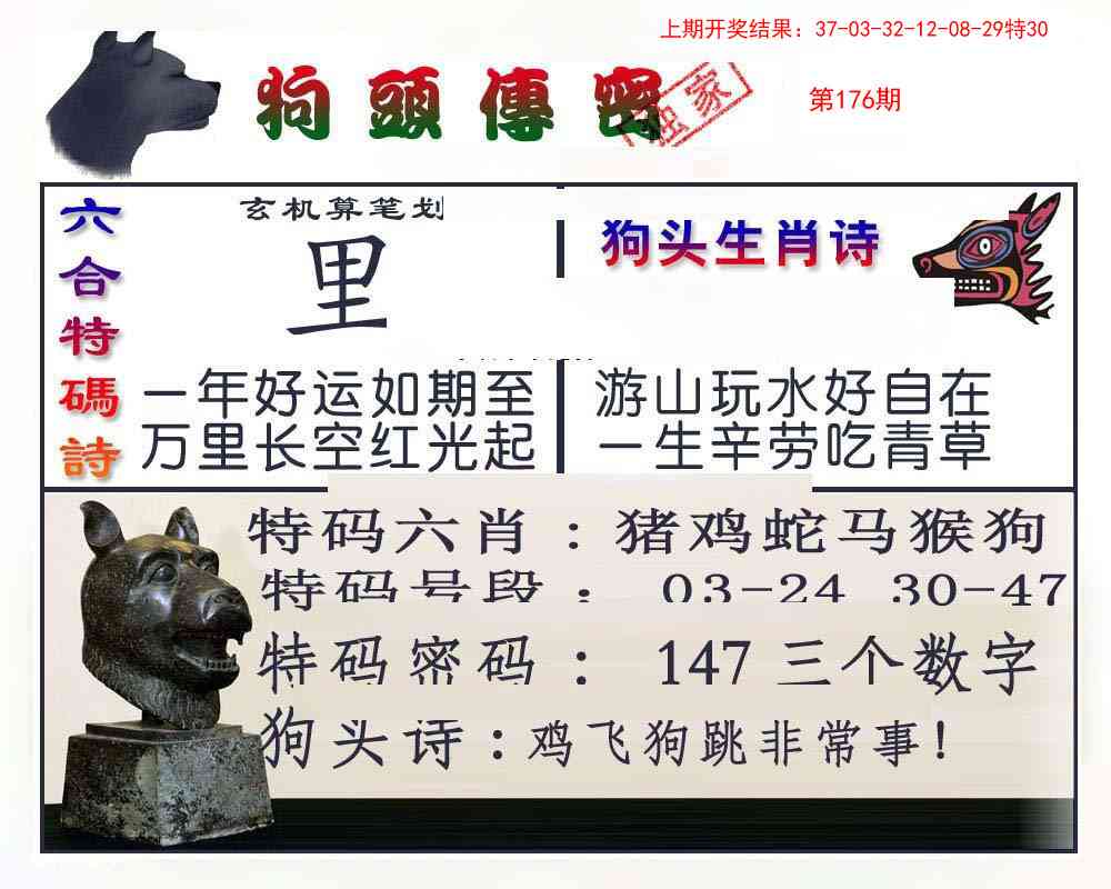 176期狗头传密[图]