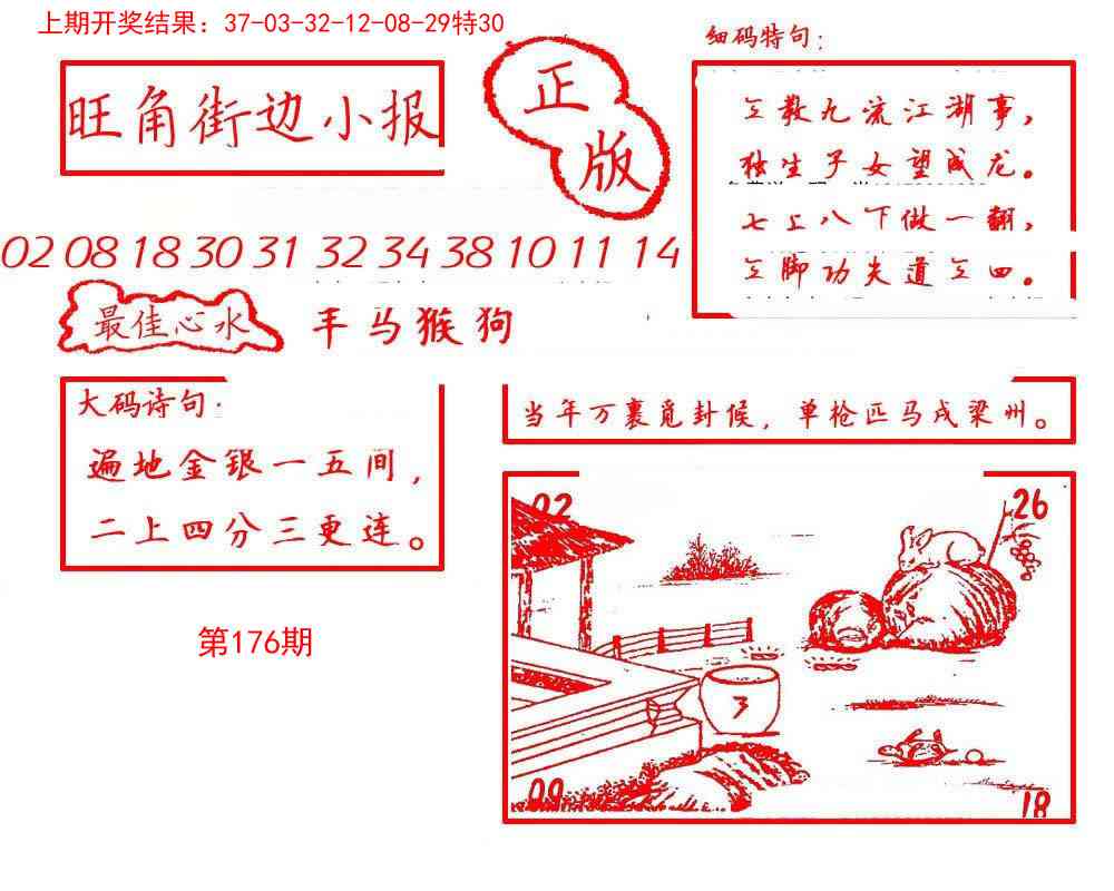 176期旺角街边小报[图]