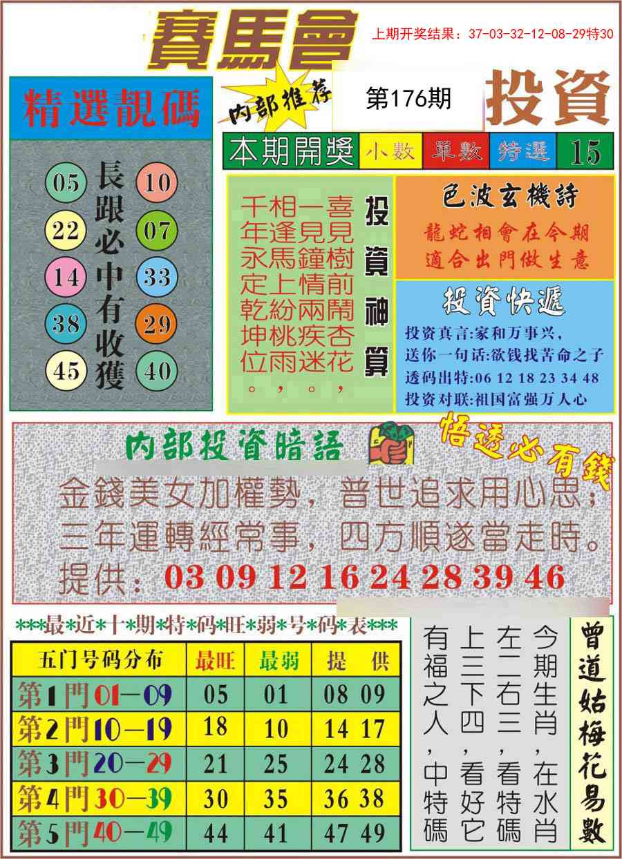176期马会投资[图]
