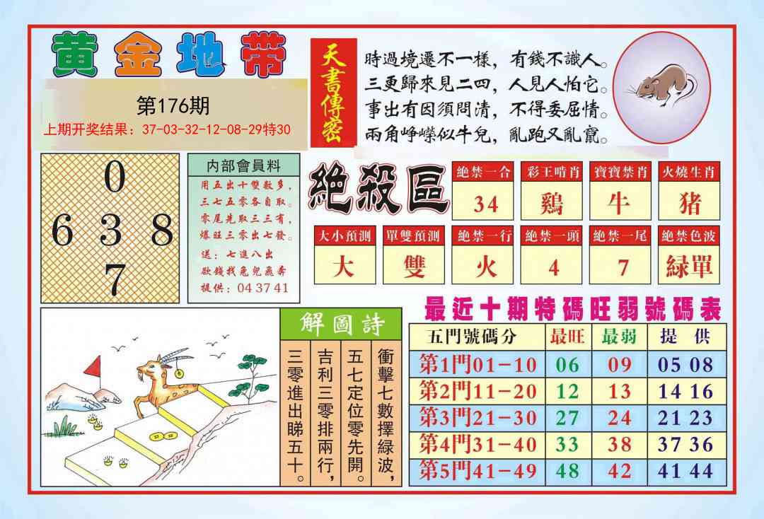 176期黄金地带[图]
