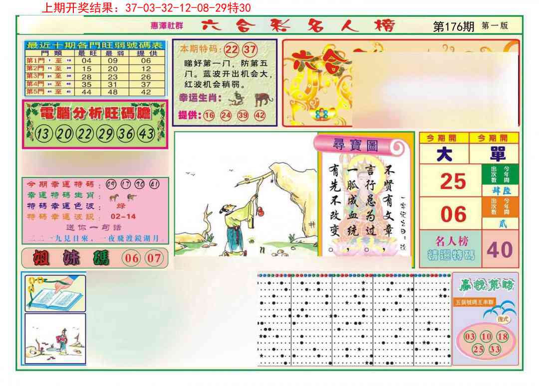 176期名人榜A[图]