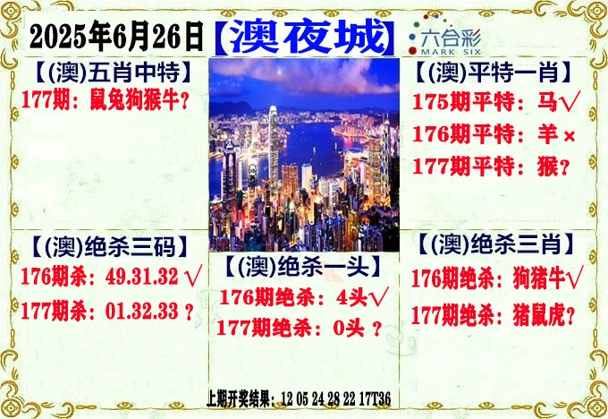 177期澳门夜城[图]