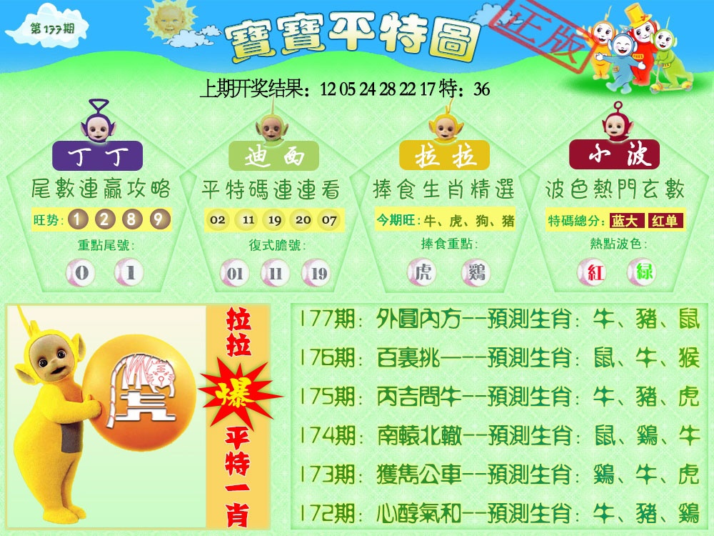 177期天线宝宝平特图[图]