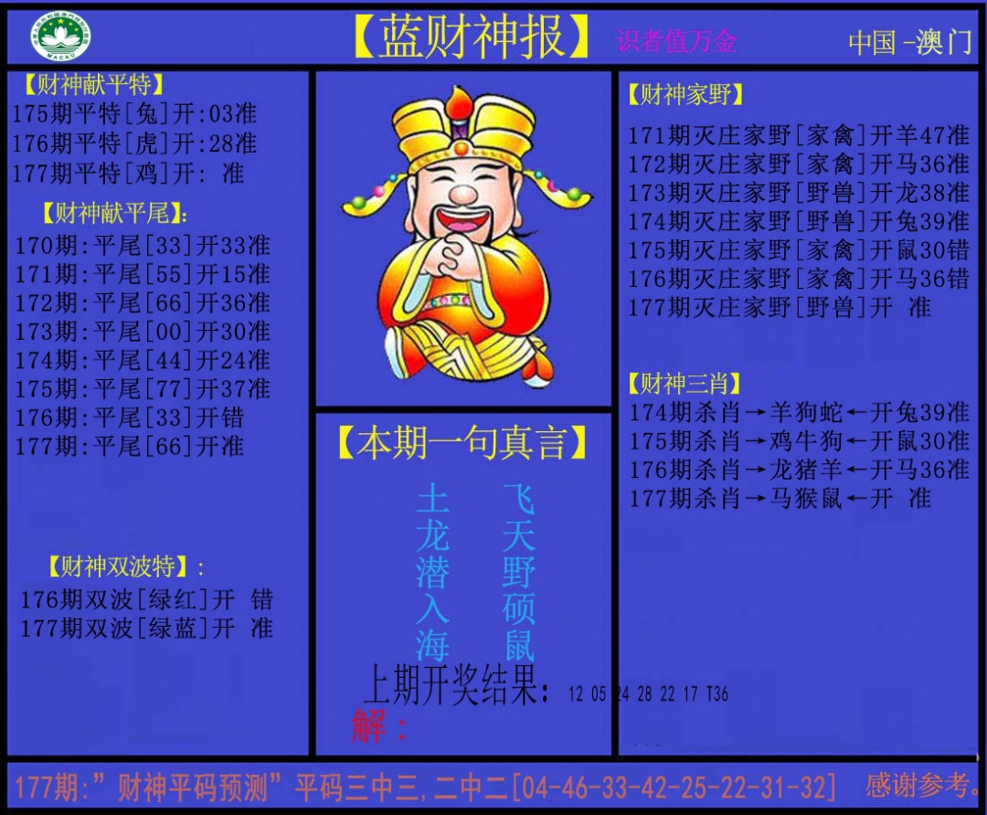 177期蓝财神[图]