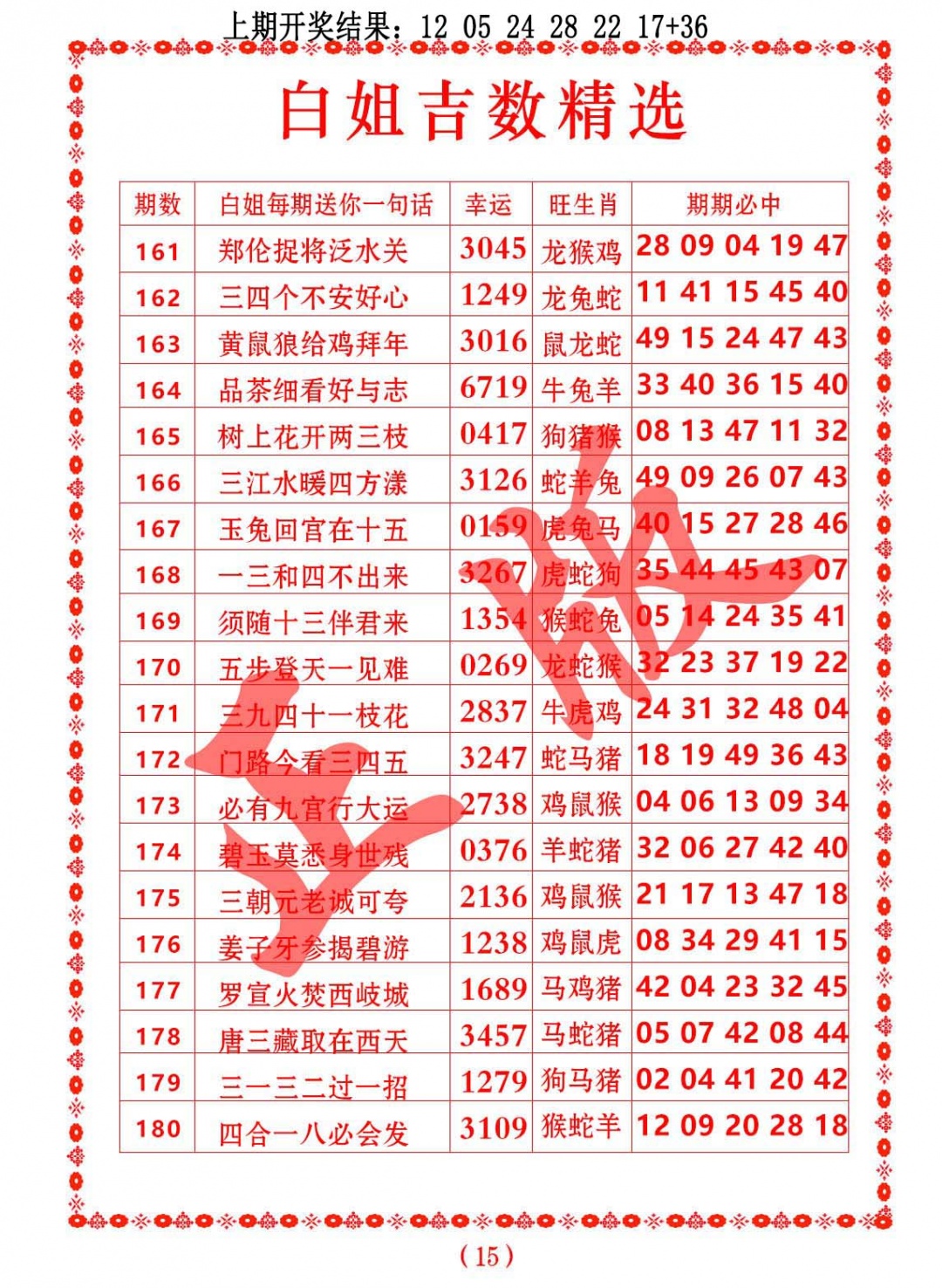 177期白姐吉数精选[图]