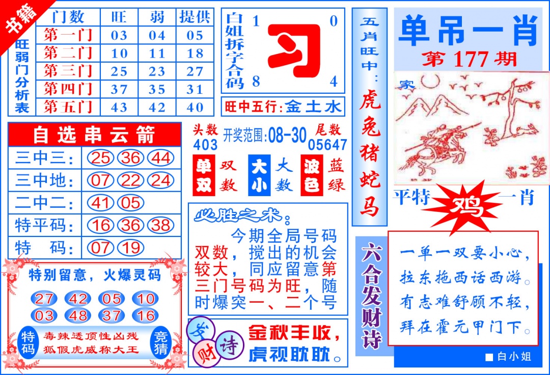 177期澳门单吊一肖[图]