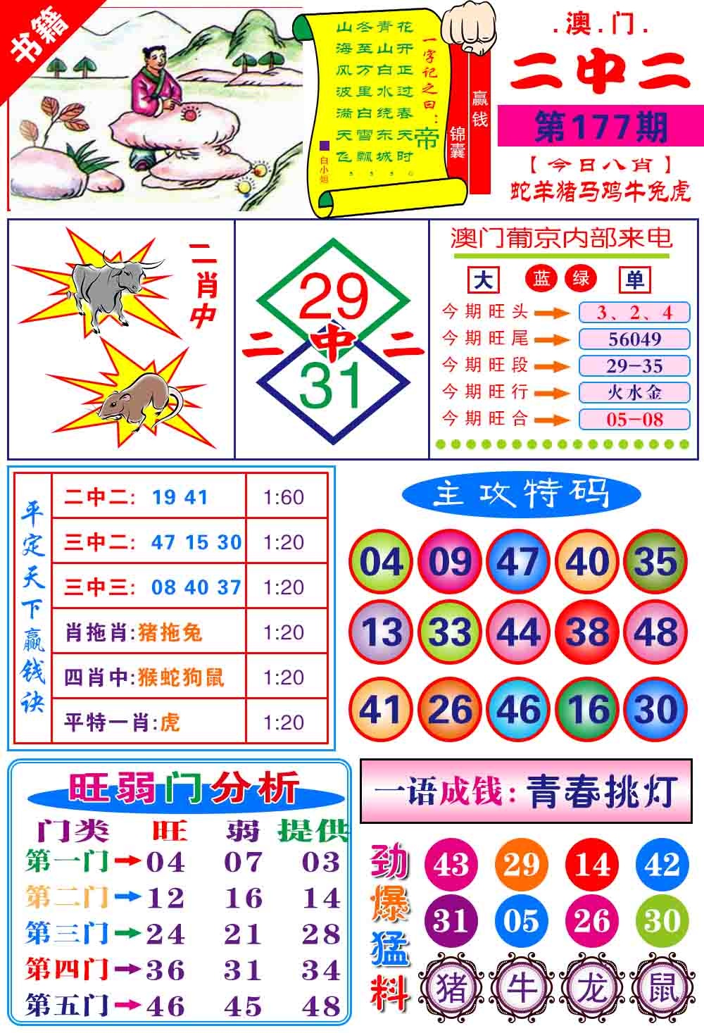 177期澳门平天下[图]