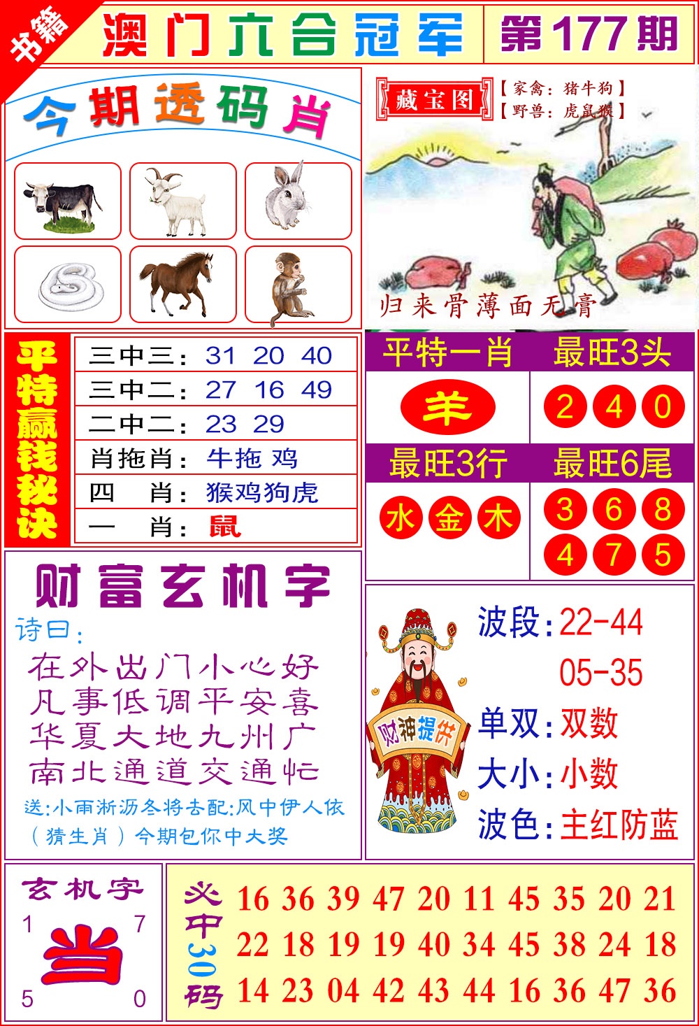 177期澳门六合冠军[图]