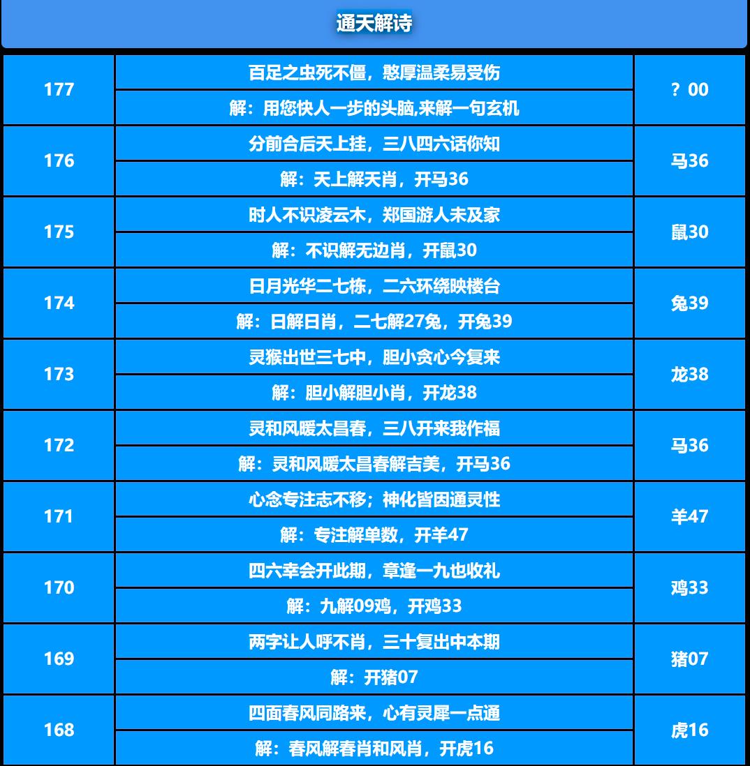 177期通天解诗[图]