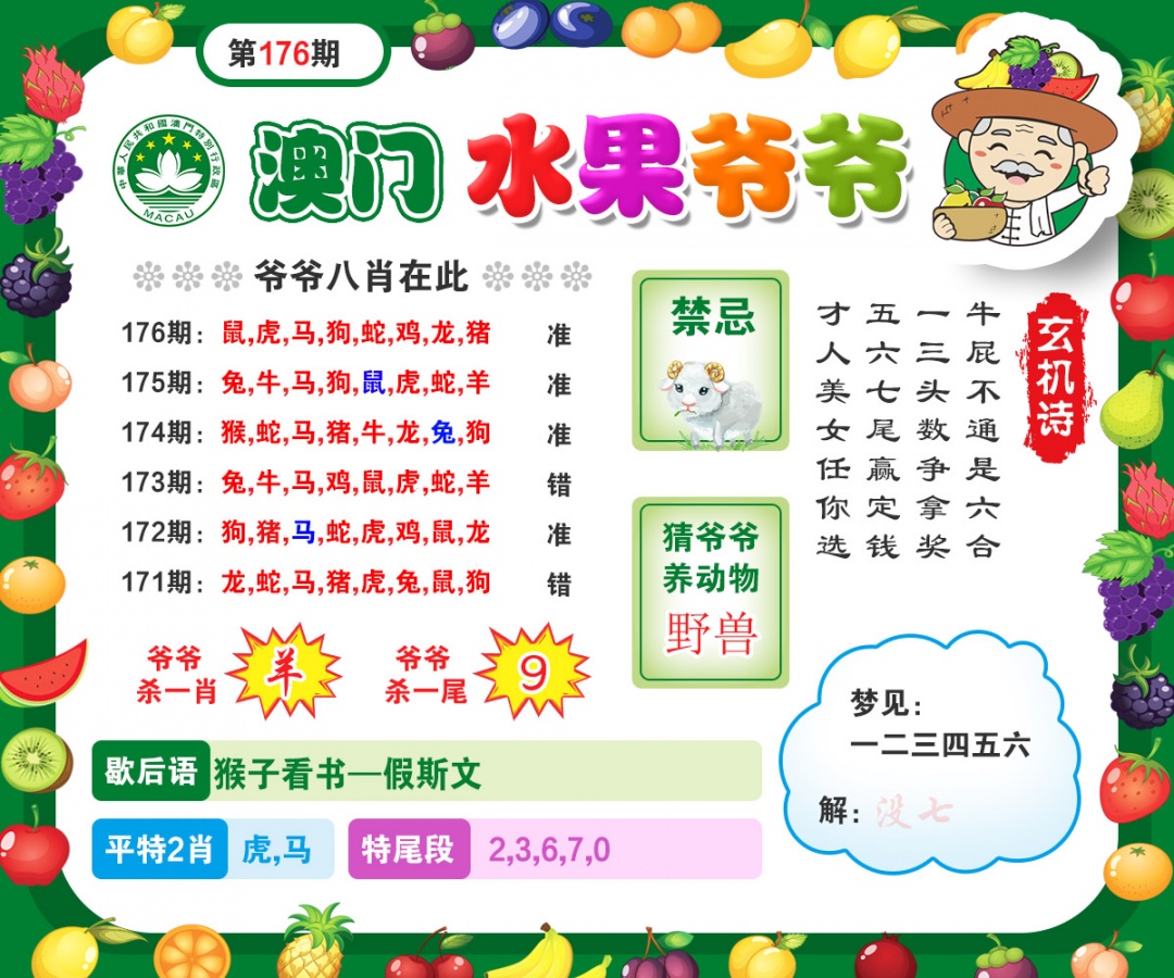 177期水果爷爷[图]