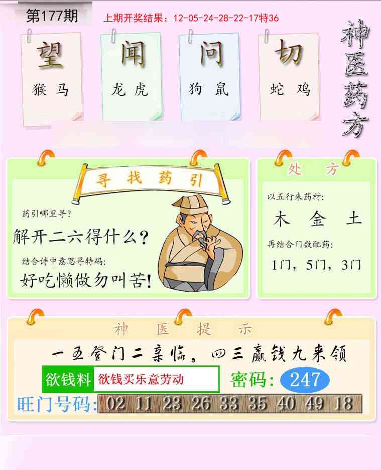 177期神医药方[图]