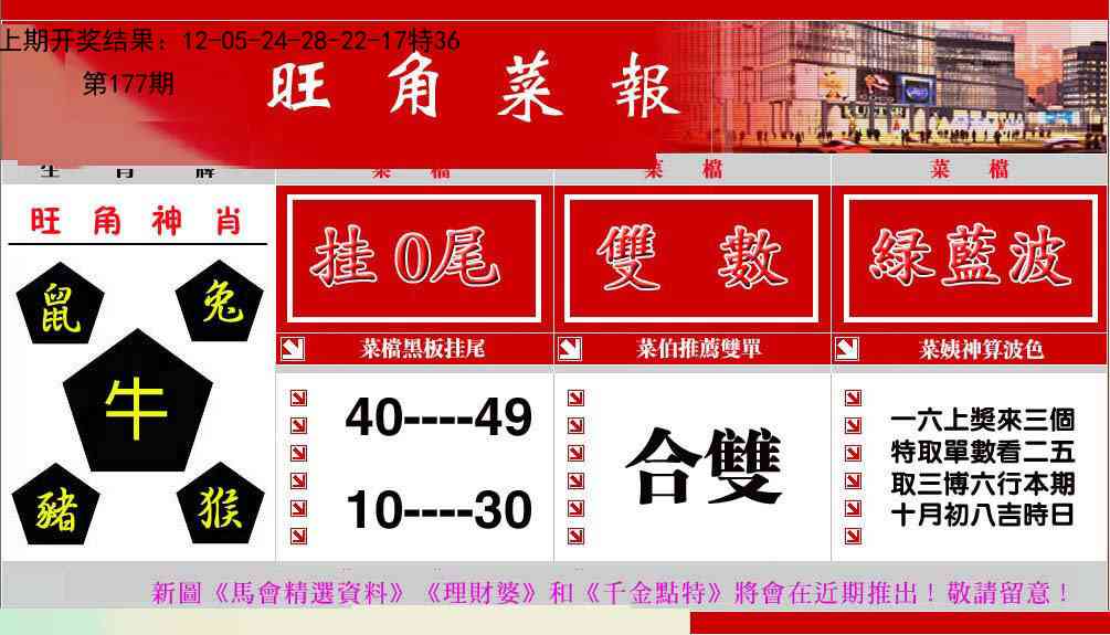 177期旺角菜报[图]