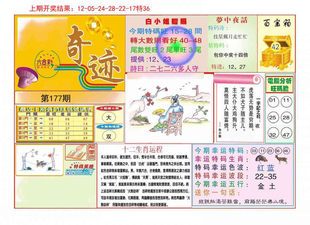 177期九龍奇迹A(推荐)[图]