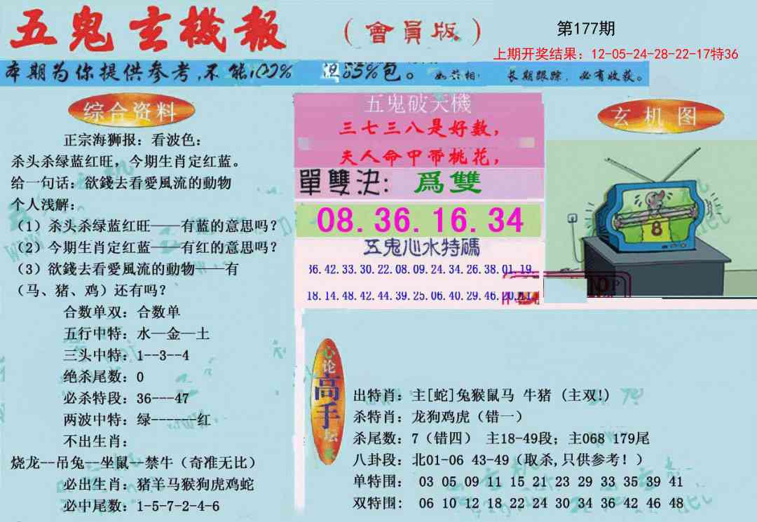 177期新五鬼玄机[图]