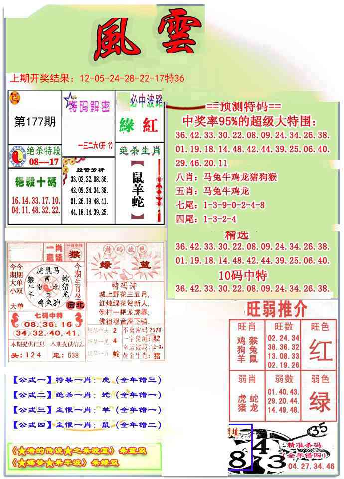 177期风云榜[图]