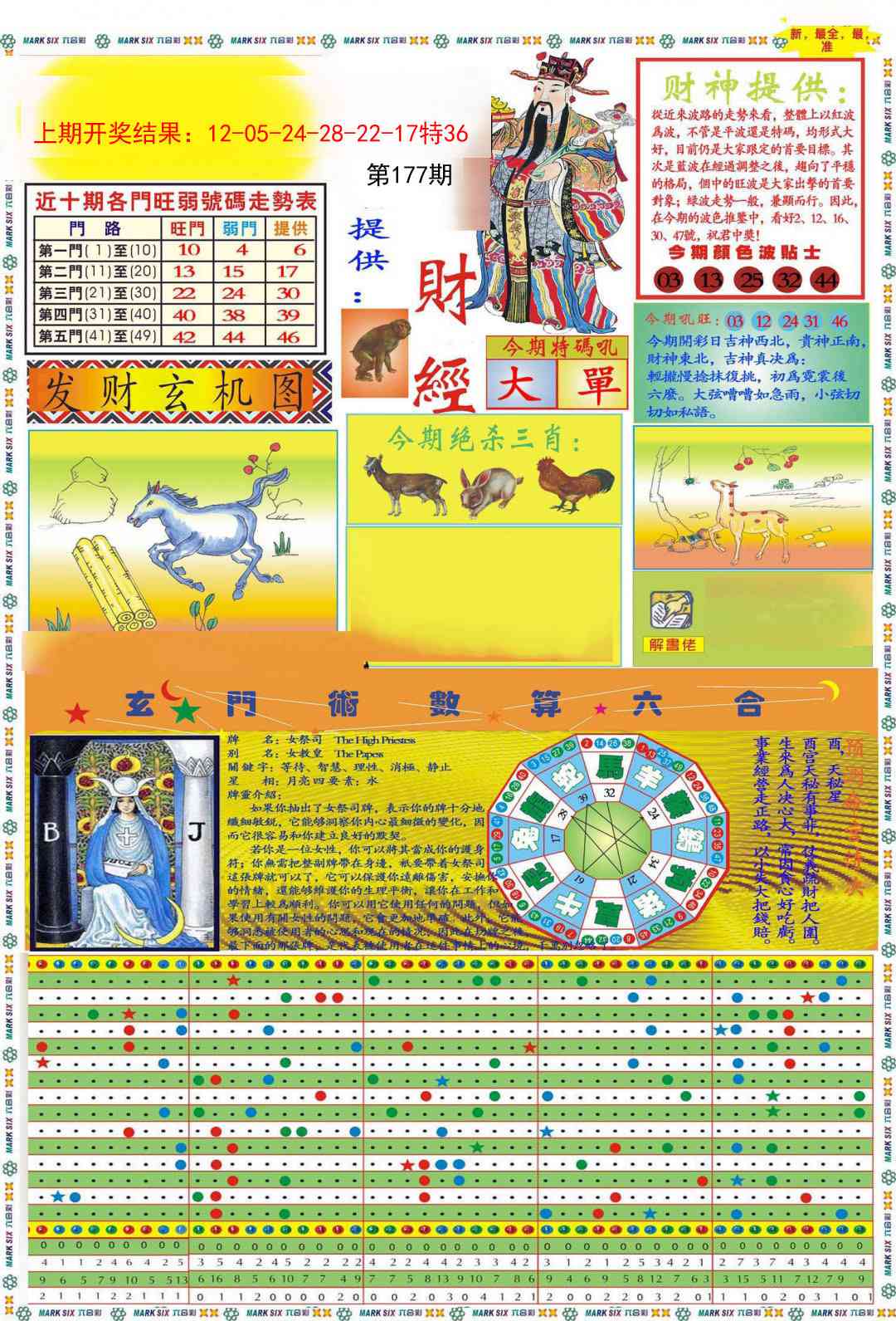 177期九龍财经A(推荐)[图]