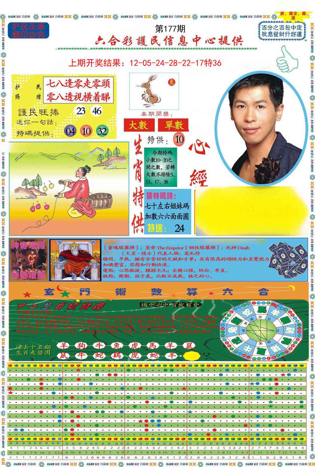 177期九龍心经A(推荐)[图]