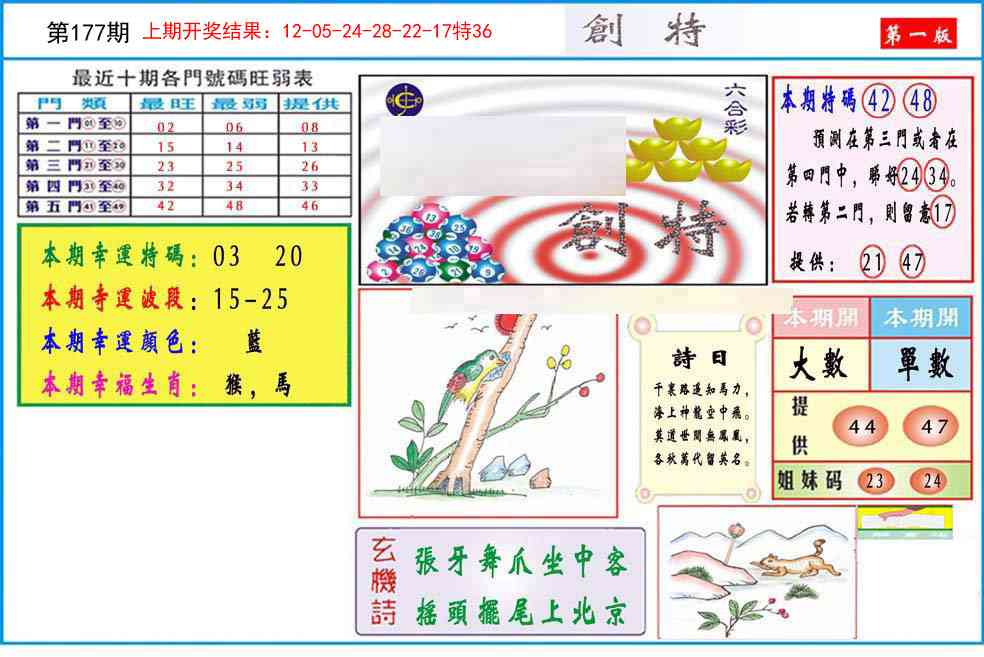 177期九龍创特A(推荐)[图]