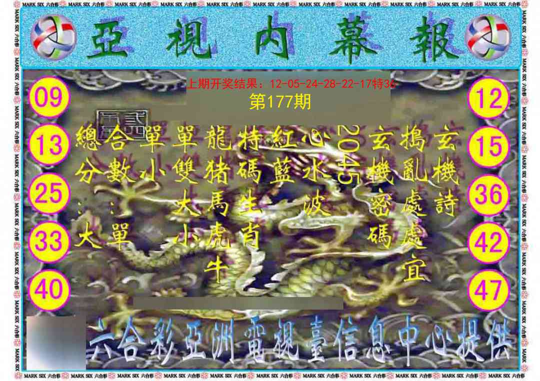 177期亚视内幕报[图]