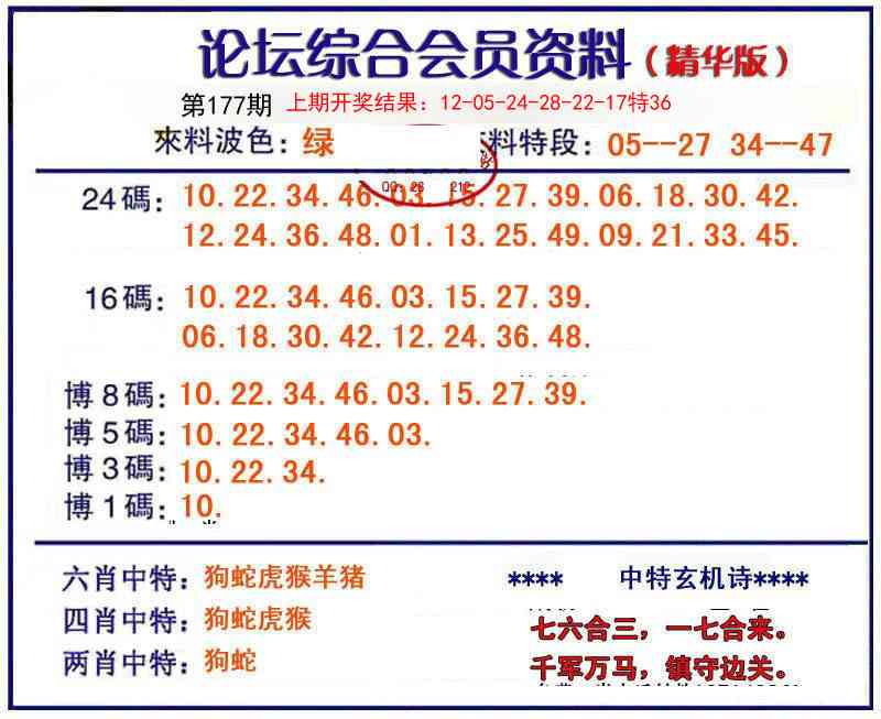 177期综合会员资料[图]