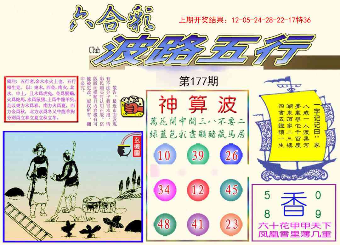 177期波路五行[图]