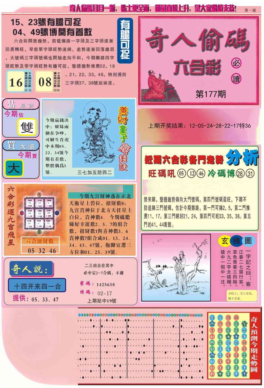 177期老奇人偷码A[图]